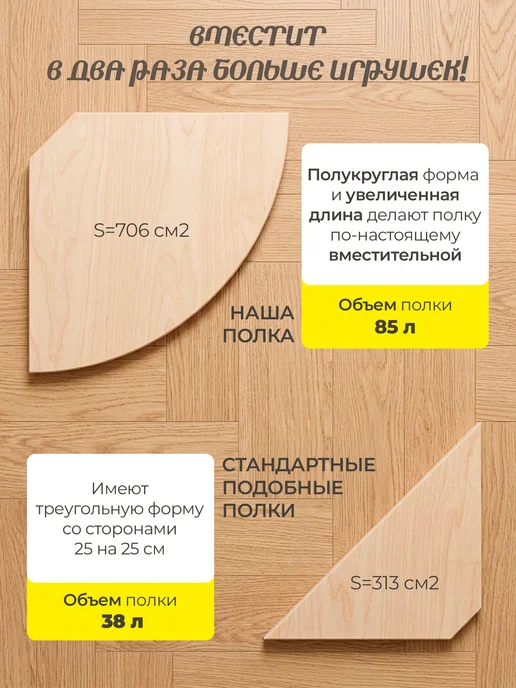 СамСамыч Полка для игрушек в детскую настенная корзинка для хранения, вариант, фото 6