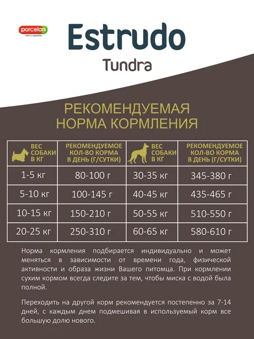 Сухой корм PORCELAN Estrudo Tundra для собак, мелкие, оленина, 1 кг, фото 3