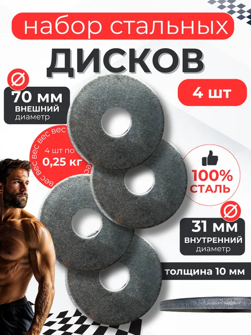 Sport 161 Блины стальные спортивные для штанги и гантель 0,25кг31мм4шт, зеленый