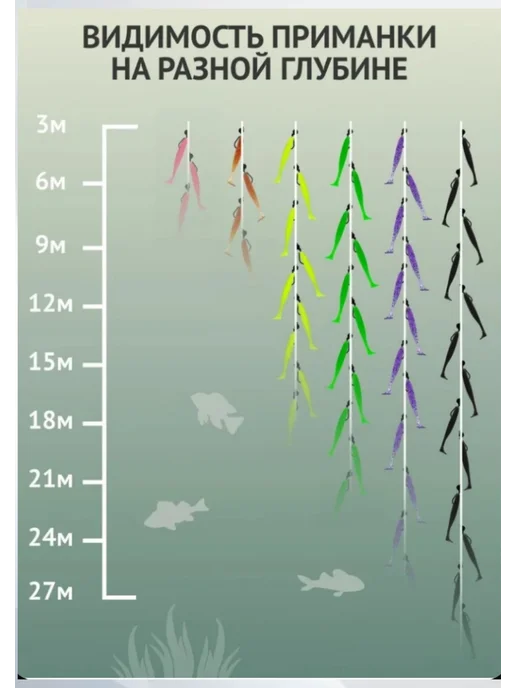 ТРТ Силиконовые приманки, красный, фото 2