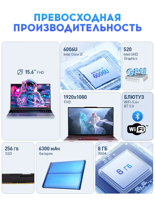 W&O Ноутбук для работы и учебы 15.6" 8 ГБ + 256ГБ, 8 ГБ, 256 ГБ, фото 3