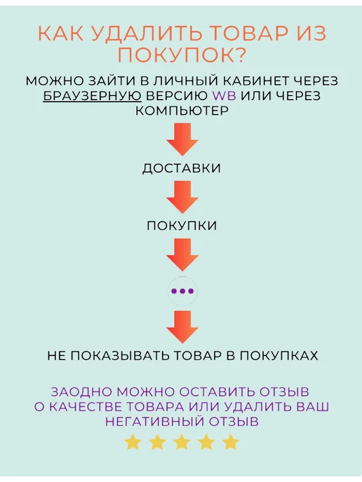 Bioritm Эрекционное кольцо с усиками, черный, фото 6