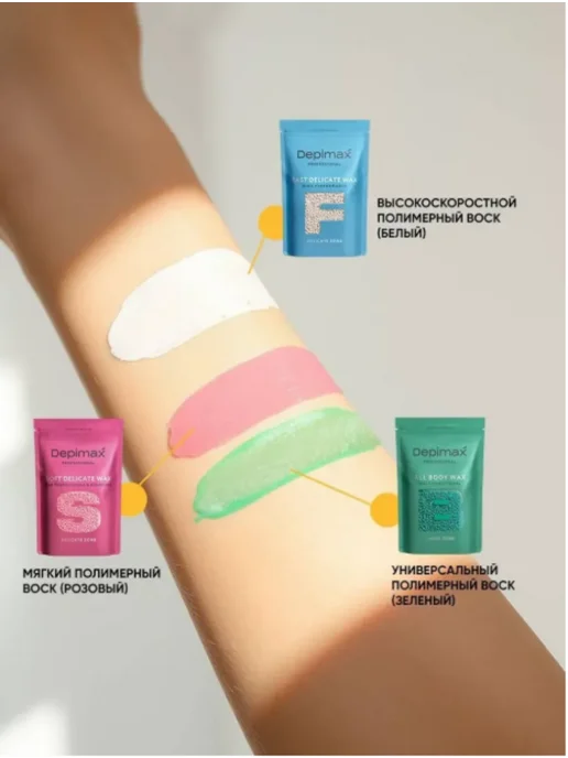 Depimax Воск для депиляции обширных и деликатных зон All Body Wax, 1 л, фото 5