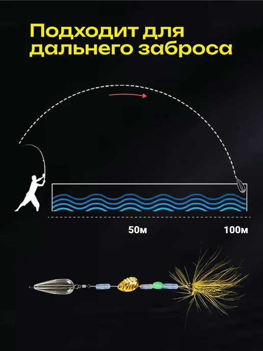 КайФFish Готовая оснастка на форель с бомбардой, белый, фото 3