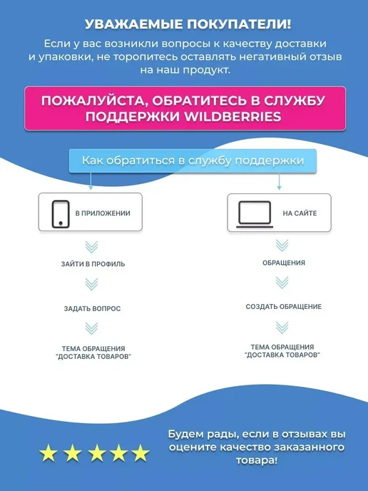 Стоматологическая зубная щетка, синий, фото 2