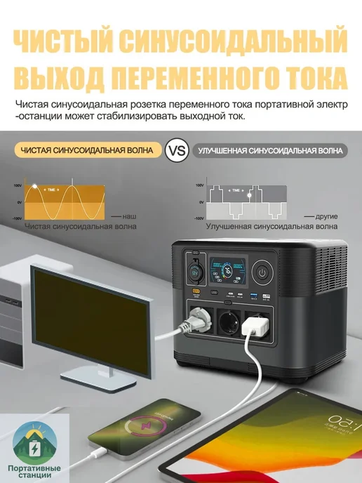 Портативная электростанция 600Вт220В с беспроводной зарядкой, 1200 Вт, 315000 мАч, фото 4