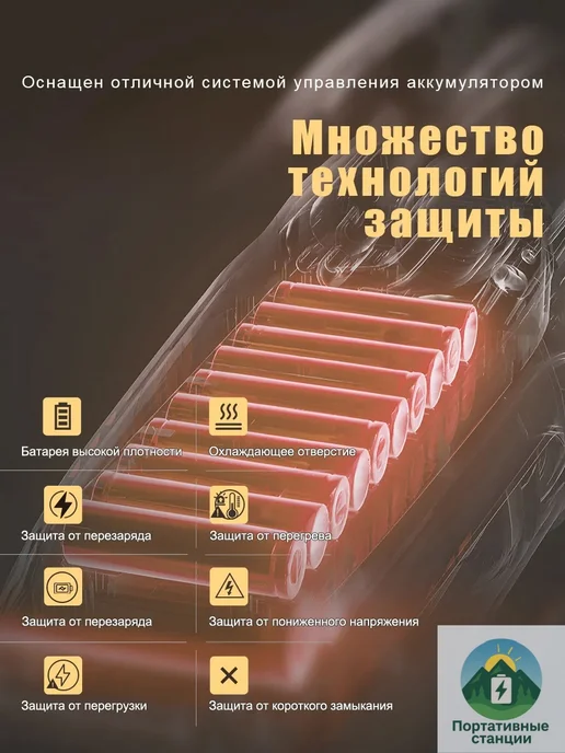 Портативная электростанция 600Вт220В с беспроводной зарядкой, 1200 Вт, 315000 мАч, фото 5