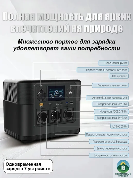 Портативная электростанция 600Вт220В с беспроводной зарядкой, 1200 Вт, 315000 мАч, фото 6