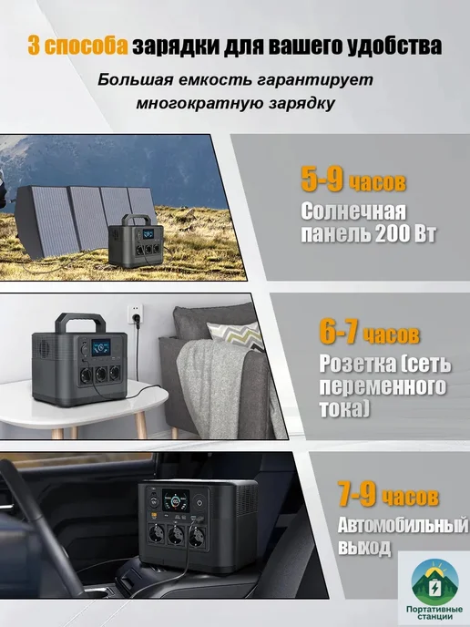 Портативная электростанция 600Вт220В с беспроводной зарядкой, 1200 Вт, 315000 мАч, фото 7