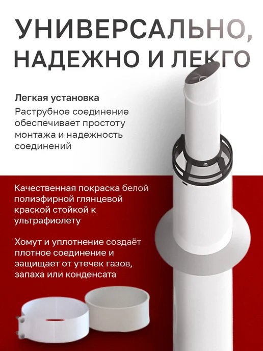 Camino Комплект коаксиального дымохода конденсационный 60 100, вариант, фото 3