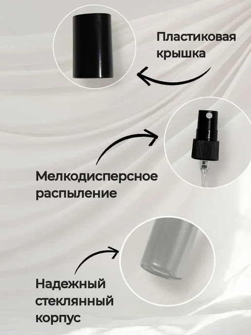 Атомайзеры стеклянные, 2 мл, 2 мл, фото 6