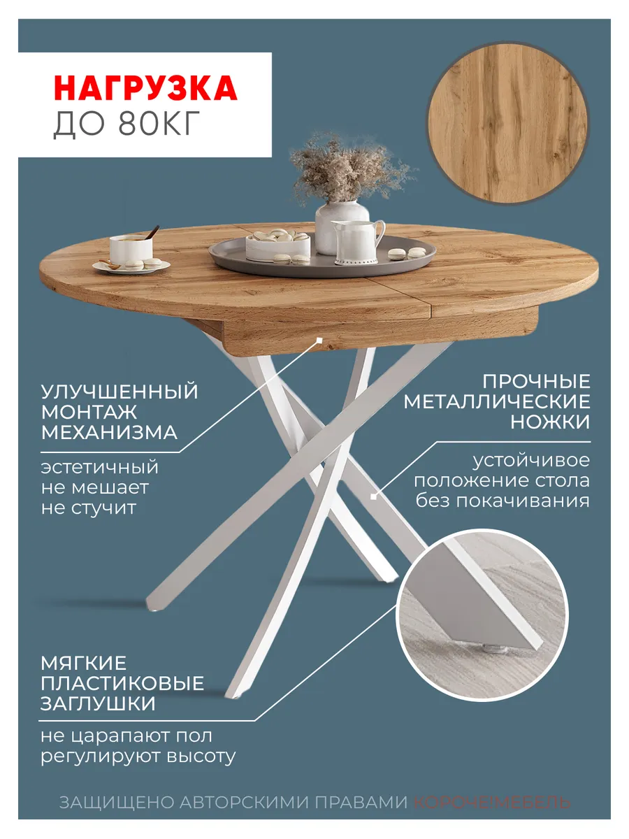123244_100р Դուբ Վոտան