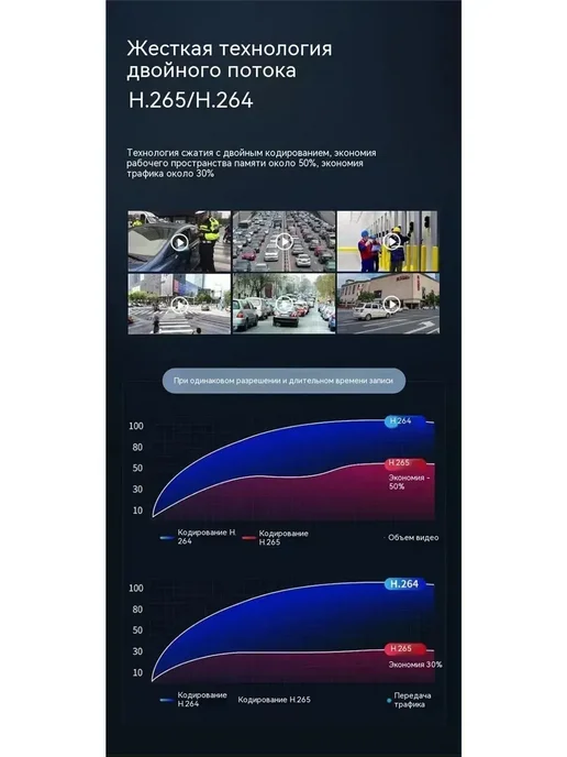 Нагрудный видеорегистратор-128 ГБ, 128 ГБ, фото 8