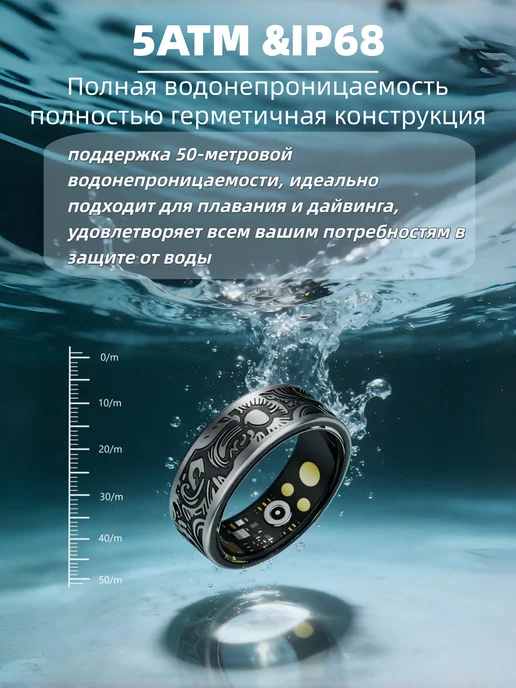 MYWLK умные кольца здоровья Унисекс Версия с зарядным кабелем, серый, фото 5