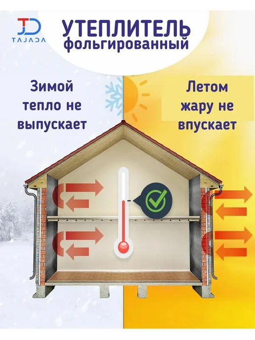 10*0 8м Утеплитель фольгированный толщина 3мм, 3x0, 5 м, фото 2