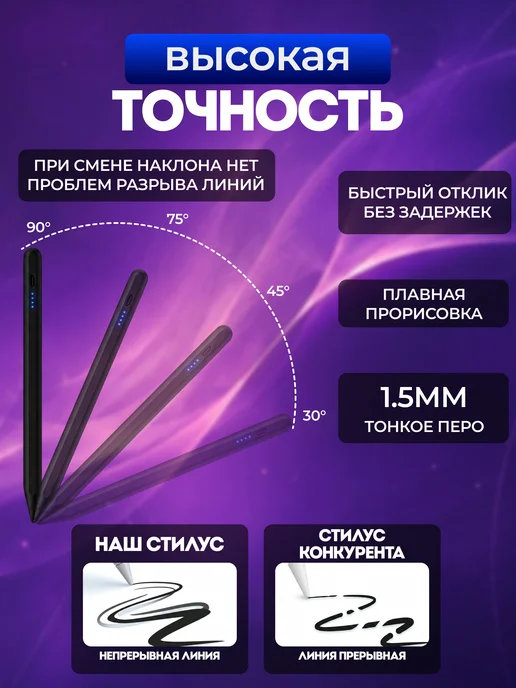 НеБезПользы Активный стилус с 2 запасными наконечниками, черный, фото 4