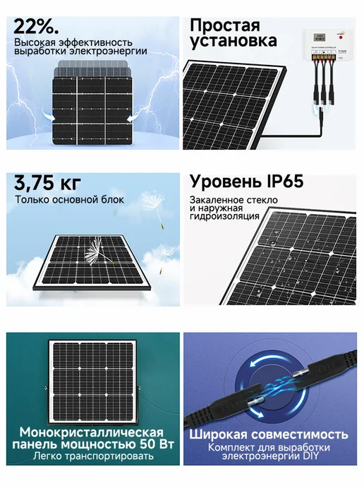 Lvyuan Портативная солнечная панель 50 Вт + PWM-контроллер 10 А, 50 Вт, фото 3