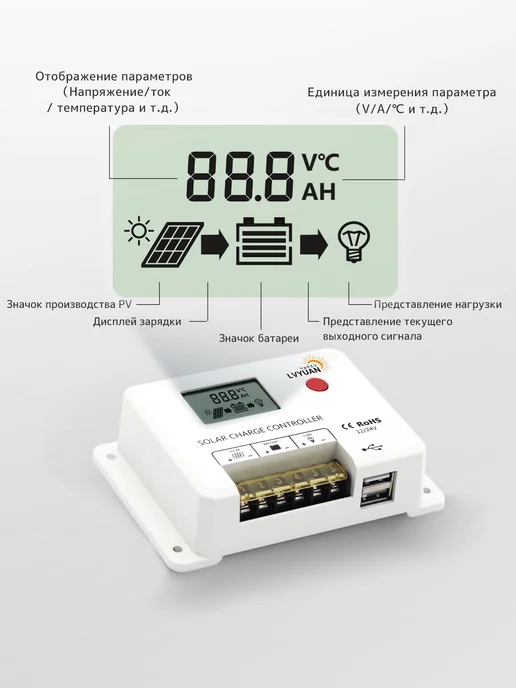 Lvyuan Портативная солнечная панель 50 Вт + PWM-контроллер 10 А, 50 Вт, фото 6