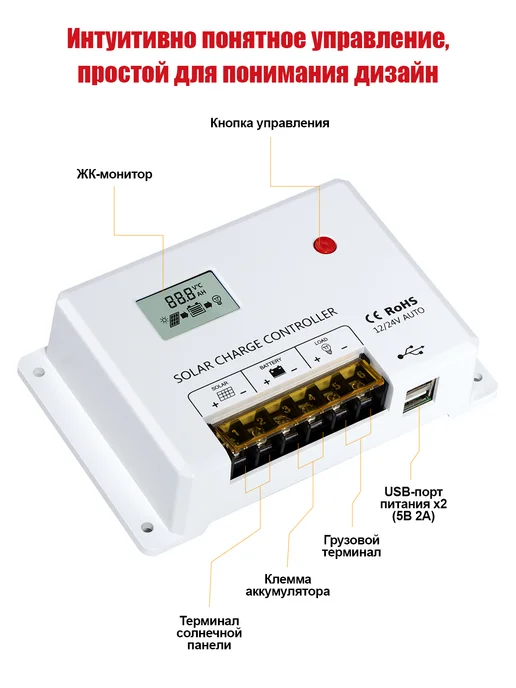 Lvyuan Портативная солнечная панель 50 Вт + PWM-контроллер 10 А, 50 Вт, фото 7