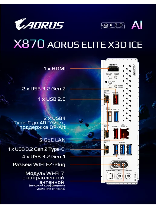AORUS Материнская плата X870 ELITE WIFI7 AM5 AMD X870 ATX RT, белый, фото 3
