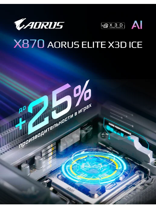 AORUS Материнская плата X870 ELITE WIFI7 AM5 AMD X870 ATX RT, белый, фото 4
