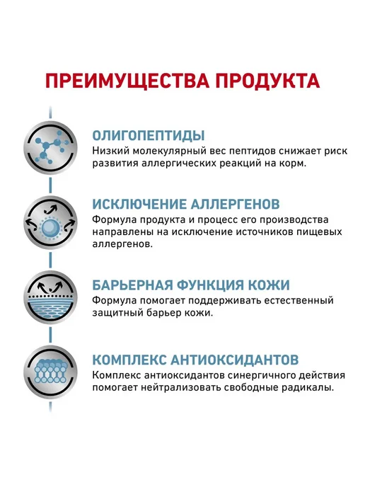 Сухой корм Royal canin Anallergenic для собак, 3 кг, фото 2