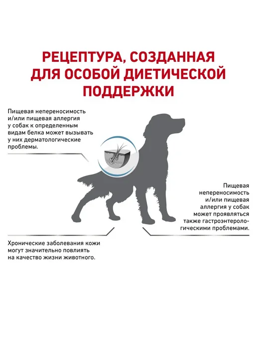Сухой корм Royal canin Anallergenic для собак, 3 кг, фото 4