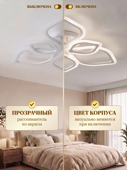 AINE Light Люстра светодиодная потолочная с пультом в зал, белый, фото 3