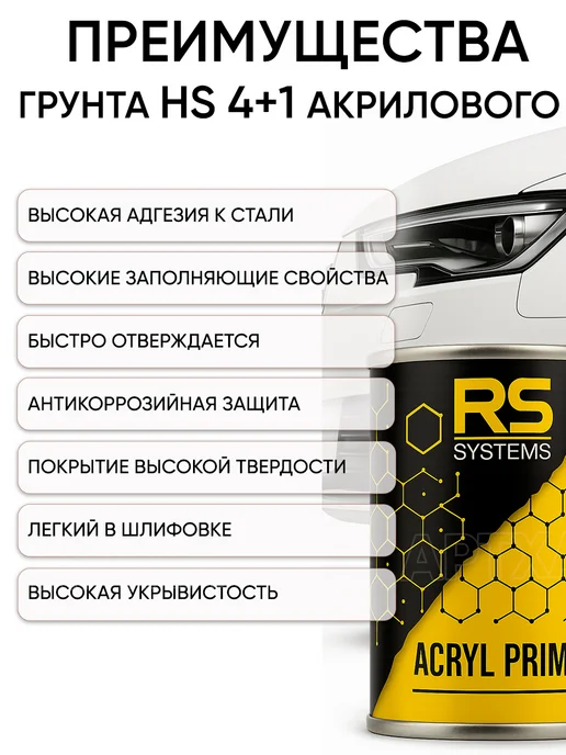 RS Systems Автомобильная грунтовка акриловая без отвердителя, серый, фото 2