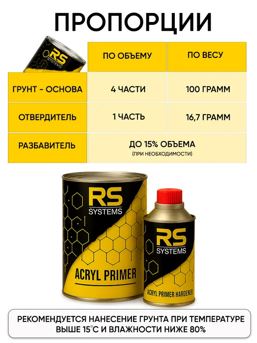 RS Systems Автомобильная грунтовка акриловая без отвердителя, серый, фото 3