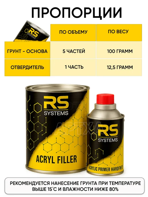 RS Systems Автомобильная грунтовка акриловая без отвердителя, серый, фото 2