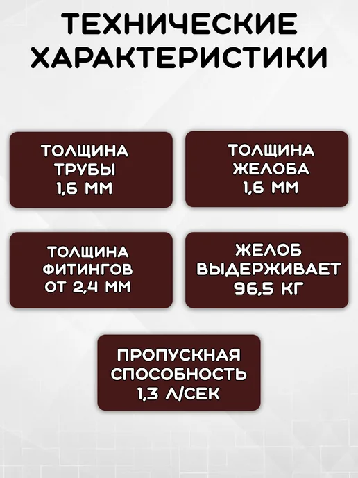 Grand Line Комплект водосточной системы на 10 метров 1 слив шоколад GL, 13 м, фото 2