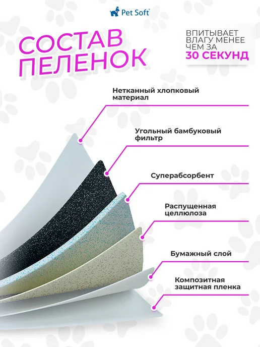 Pet Soft Пеленки для собак одноразовые угольные на липучках 45х60, черный, фото 6