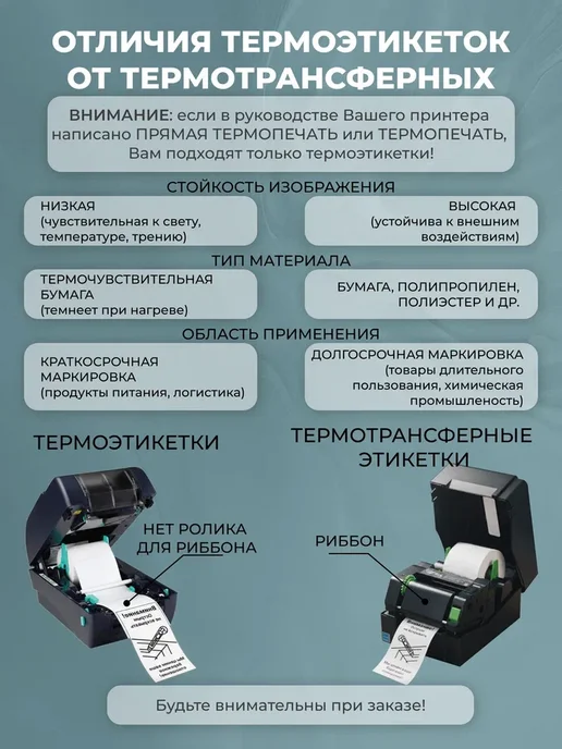 ЛегаСофт Самоклеящиеся этикетки 58х40 мм, 4 рулона по 480 шт, 58x40 мм, 480 шт, фото 3
