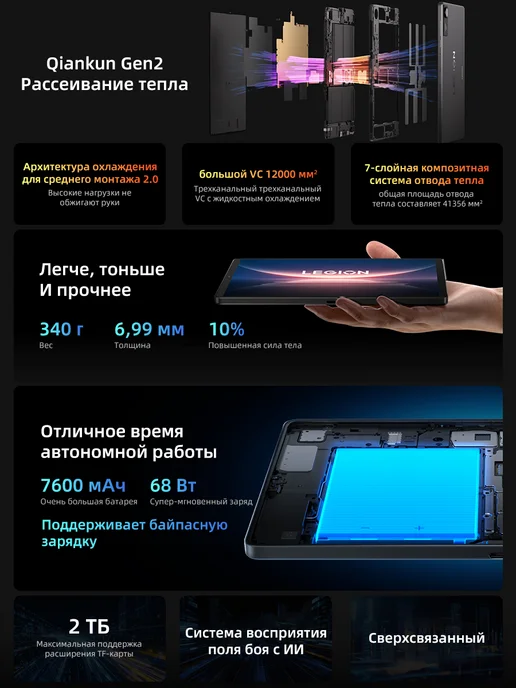 Lenovo Legion Y700 4th Gen Игровой планшет 16 ГБ 512 ГБ, 12 ГБ, 256 ГБ, фото 3