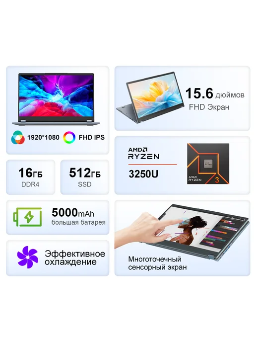Ninkear Ноутбук YBOOK15 360˚ R3 3250U 16 ГБ ОЗУ и 512 ГБ SSD, 16 ГБ, 512 ГБ, фото 3