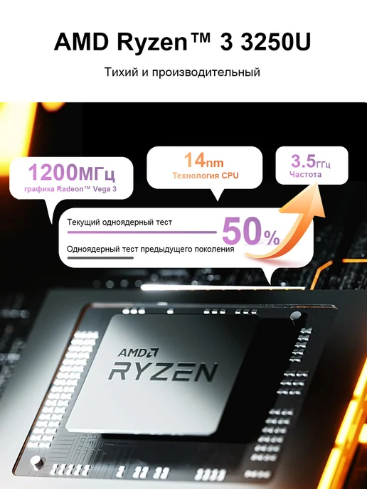 Ninkear Ноутбук YBOOK15 360˚ R3 3250U 16 ГБ ОЗУ и 512 ГБ SSD, 16 ГБ, 512 ГБ, фото 8