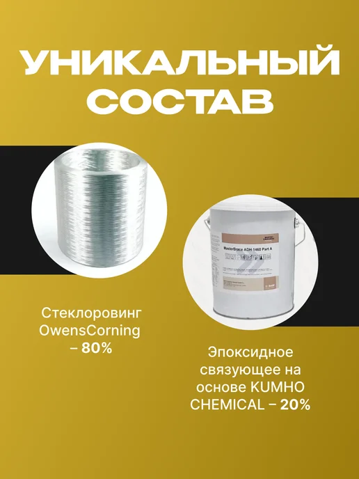 Etiz Арматура стеклопластиковая композитная 12мм 100м ТУ, вариант, фото 5
