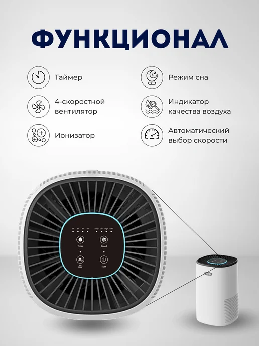 maac Очиститель воздуха для дома Маас М150, белый, фото 2