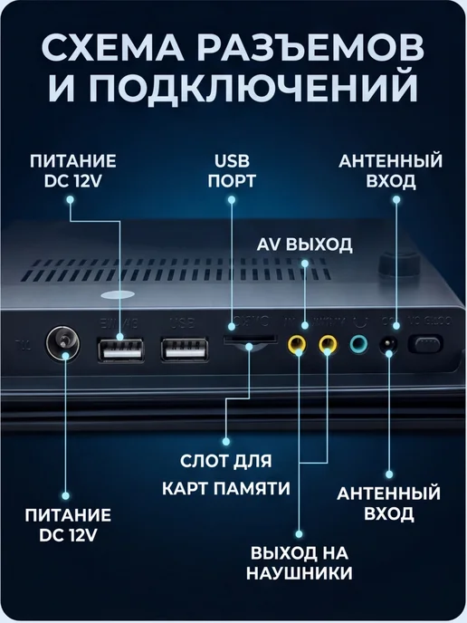 Eplutus Портативные DVD с телевизором цветной экран Эплутус EP-1516T, Портативный плеер цифровым тюнером, фото 3