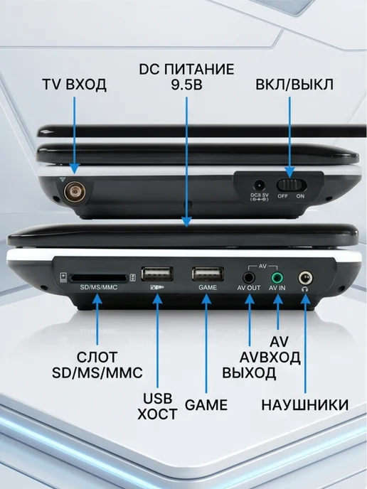 Eplutus Портативные DVD с телевизором цветной экран Эплутус EP-1516T, Портативный плеер цифровым тюнером, фото 7
