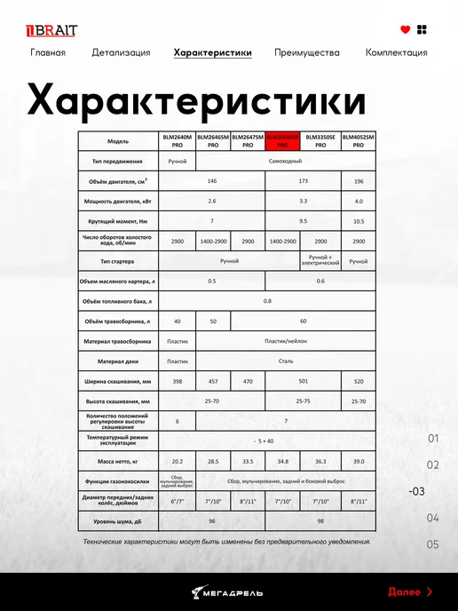 BRAIT Газонокосилка бензиновая BLM3350SM PRO 4.5. л.с, 800 мл, фото 4