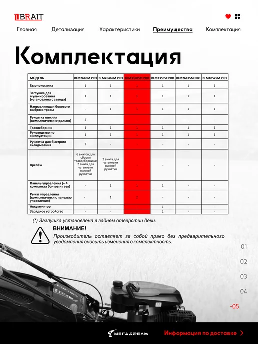 BRAIT Газонокосилка бензиновая BLM3350SM PRO 4.5. л.с, 800 мл, фото 6