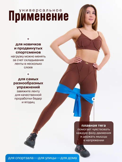 JuleFit Эластичная лента для йоги, пилатеса и растяжки 200 см, голубой, фото 4