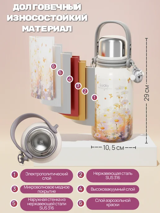 THERMOAURA Термос 1,5 литра для чая и кофе металлический нержавейка, розовый, фото 4
