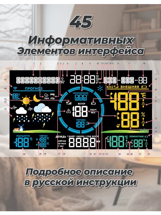 BVItech Профессиональная домашняя метеостанция с выносным датчиком, черный, фото 2