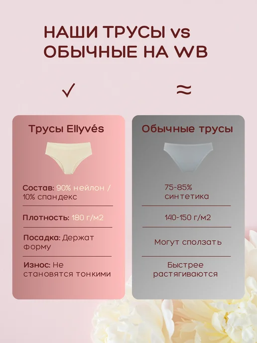 ELLYVÉS Трусы слипы высокие в рубчик бесшовные, синий, фото 3
