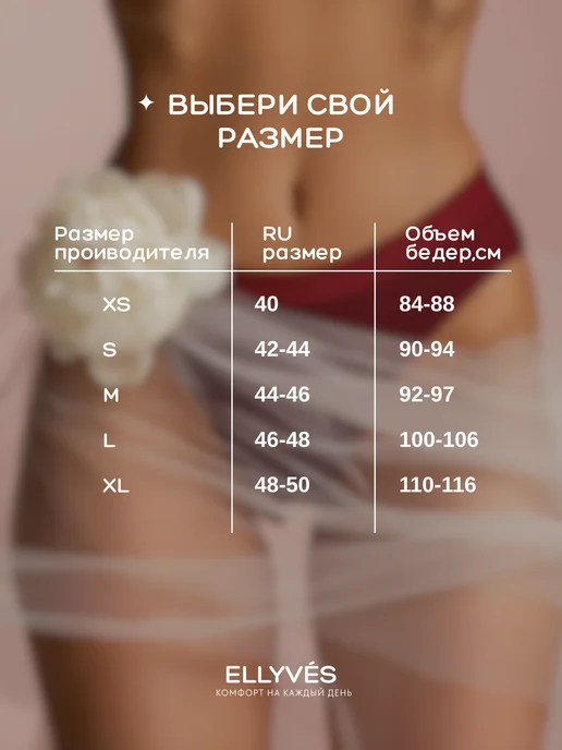 ELLYVÉS Трусы слипы высокие в рубчик бесшовные, синий, фото 4