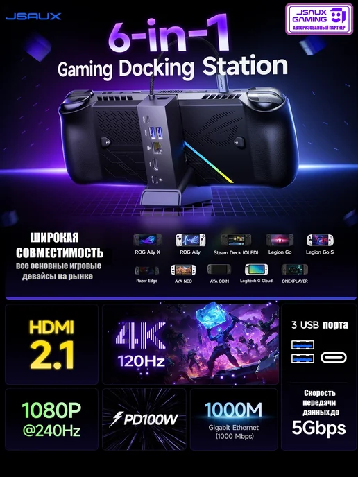 JSAUX Док-станция 6 в 1 для ROG Ally X, Steam Deck модульная, черный, фото 2