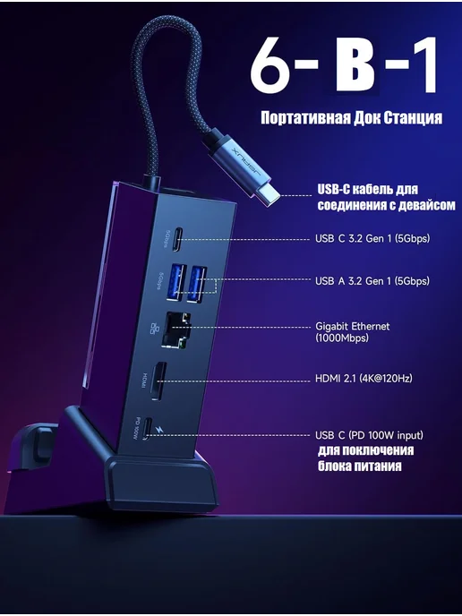 JSAUX Док-станция 6 в 1 для ROG Ally X, Steam Deck модульная, черный, фото 3